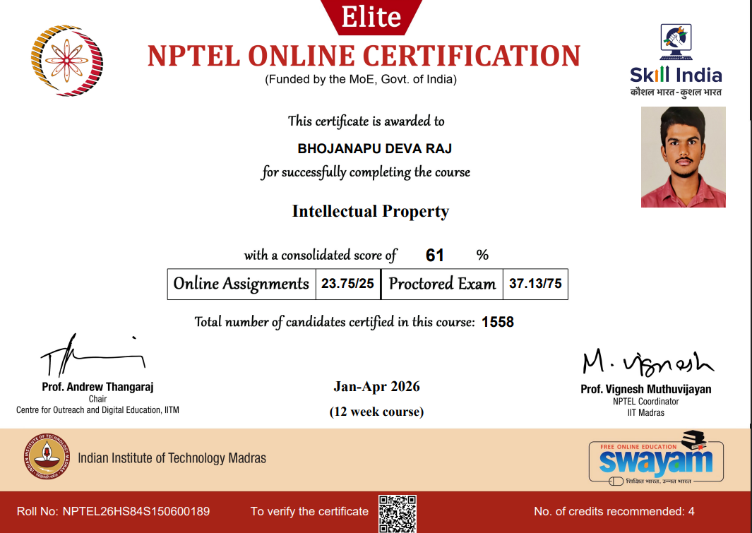Intellectual Property Certificate
