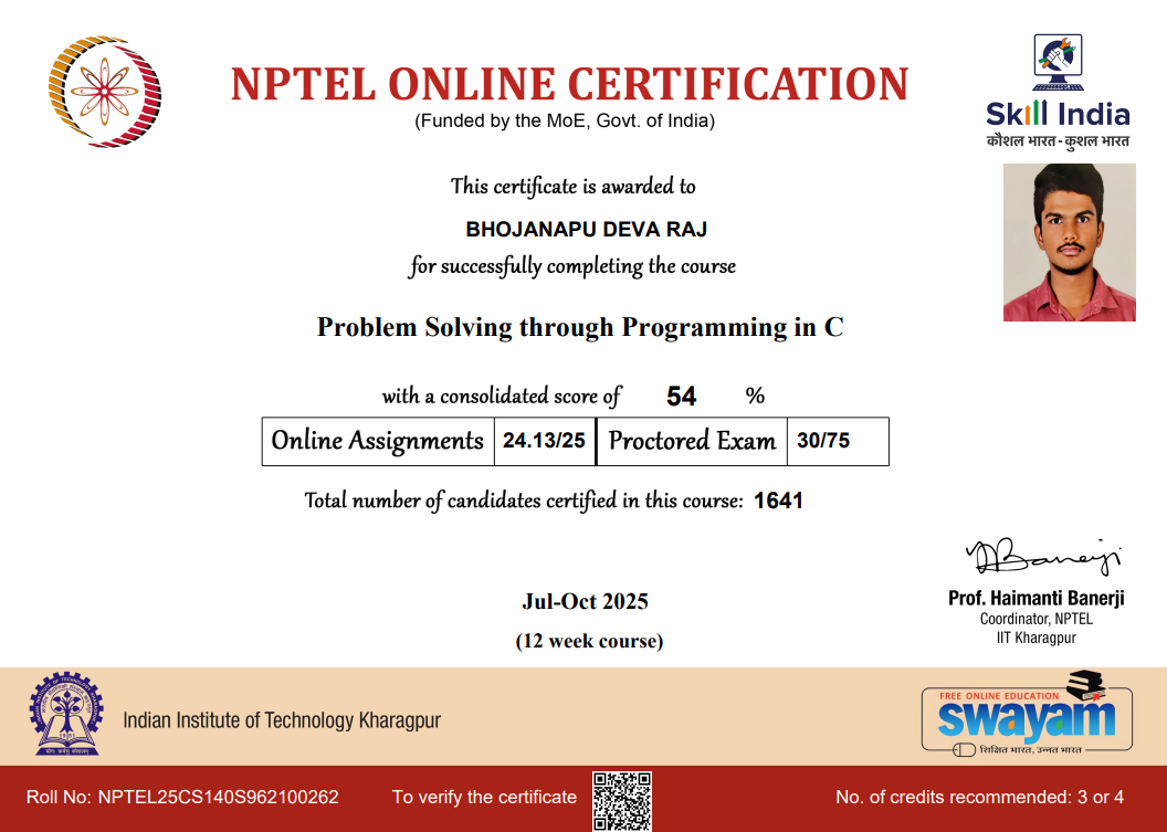 Problem Solving Through C Certificate